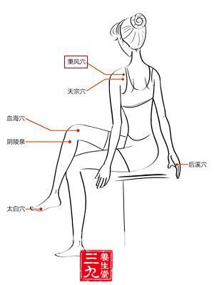 工作健康两不误 中医养生12时辰暗藏玄机