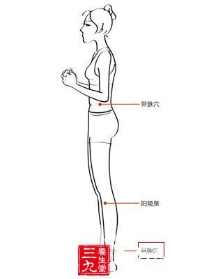 工作健康两不误 中医养生12时辰暗藏玄机