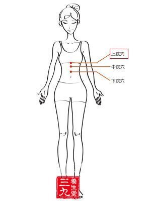 工作健康两不误 中医养生12时辰暗藏玄机