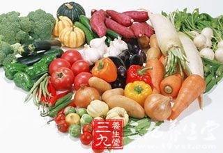 什么营养对皮肤好