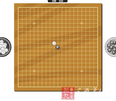 新手入门 五子棋基本知识及技巧