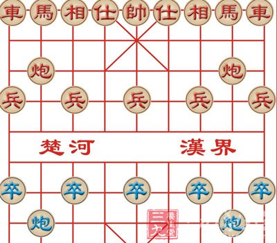 塞戏 中国象棋的早期形态