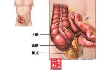 小儿急性阑尾炎
