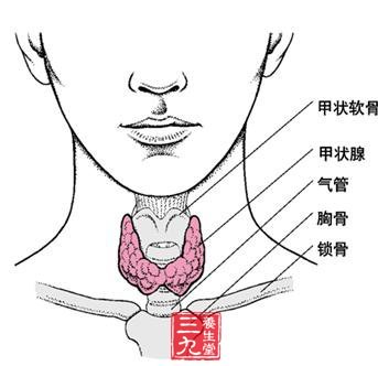 亚急性甲状腺炎