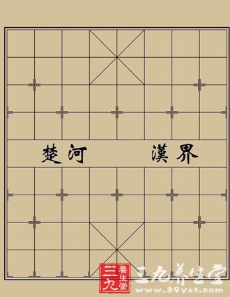 中国象棋棋盘上"楚河汉界"的历史缘由