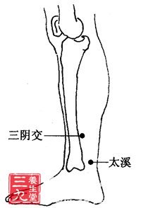 面部色斑的刮痧疗法