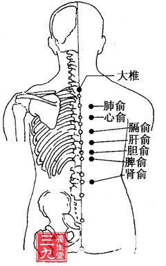 面部色斑的刮痧疗法