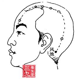 麦粒肿的刮痧疗法