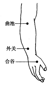 痄腮的刮痧疗法
