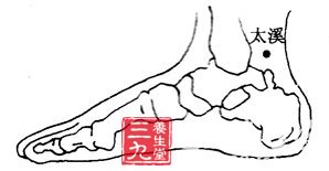 扁桃体炎的刮痧疗法