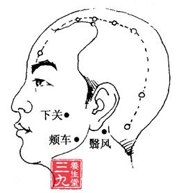 扁桃体炎的刮痧疗法