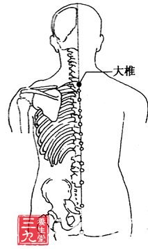 扁桃体炎的刮痧疗法