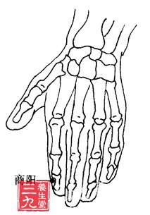 咽喉肿痛的刮痧疗法