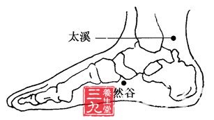 崩漏的刮痧疗法