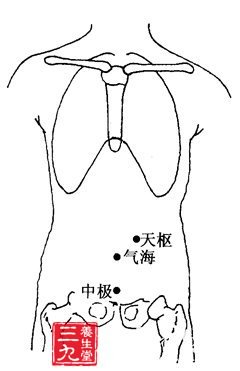 尿潴留(癃闭)的刮痧疗法