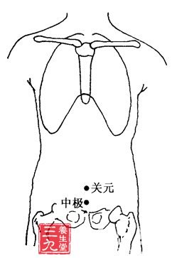 遗尿的刮痧疗法
