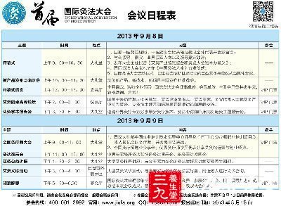 首屆國際灸法大會議程