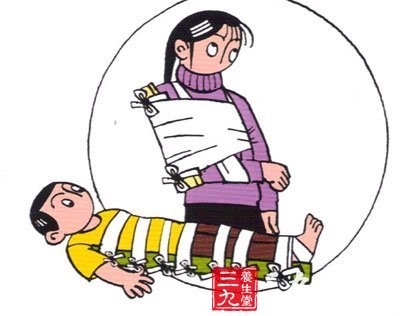 骨折如何自救