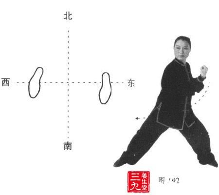 陈氏太极拳 第十五式青龙出水分解图