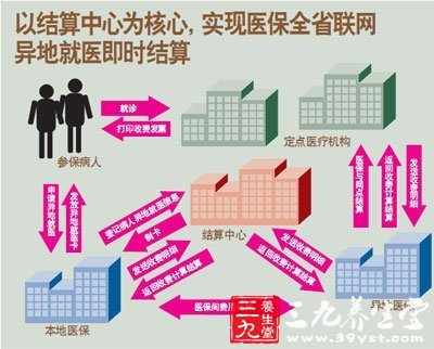 流动人口管理难度_社区流动人口管理制度图片