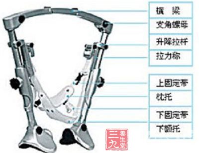 解開頭套下固定帶插扣