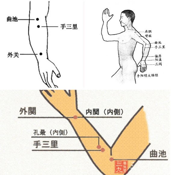 穴位按摩 教你两招按摩穴位瘦手臂法(2)