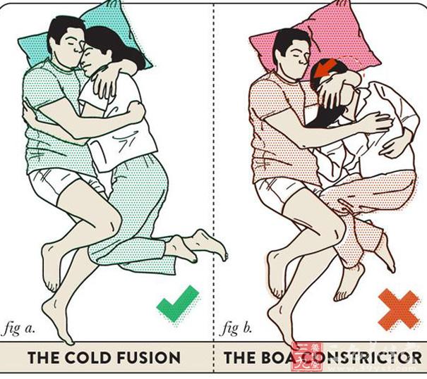 有可能会翻脸的情侣睡姿(2)