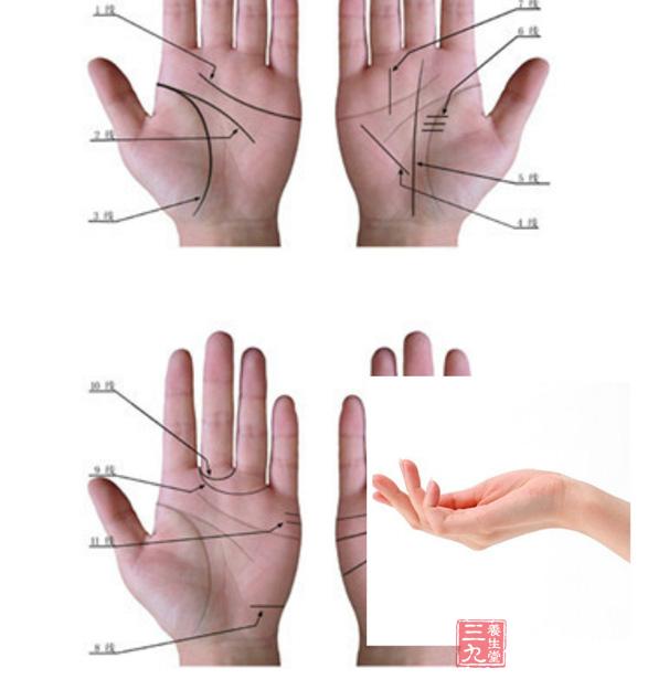 掌纹透露出的几种致命大病信号(9)