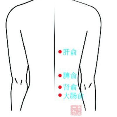 (1)取穴以足陽明胃經和足太陽脾經穴.