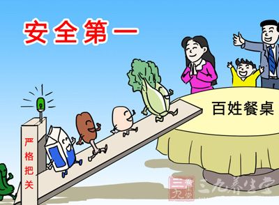 农产品质量安全