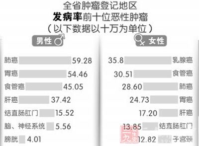 人口老龄化英语怎么说_金华地区首个试点 9月1日起义乌将实施这项民生实事(3)