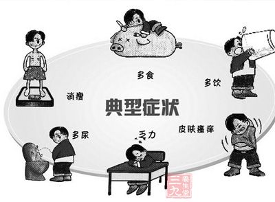 胰岛素是什么时候进入中国的 1430990742283.jpg