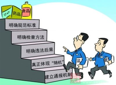 提高人均效能的措施_提高效能的图片(2)