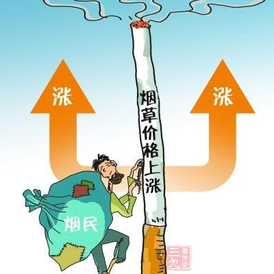 烟草占gdp(3)