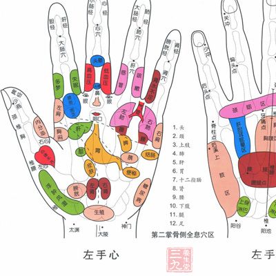 无名指内侧,无名指,刮无名指_大山谷图库