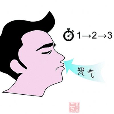 怎样知道自己是否是寒性体质 1439894648475.jpg