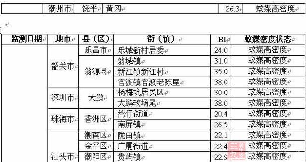 那良镇GDP_那年那兔那些事图片(2)