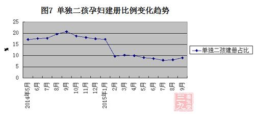 北京市人口数量_2019年北京人口有多少 常住外来人口数量统计