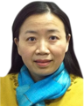 孙平 