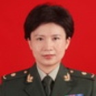 晁炜静 