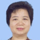 赖锦端 