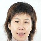 呂旭菁 