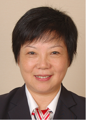 李景平