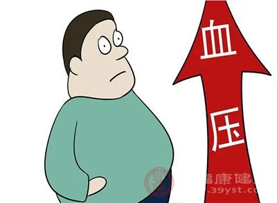 长期处于高压150mmHg、低压100mmHg的状态，心脏需要承受更大的压力来泵血