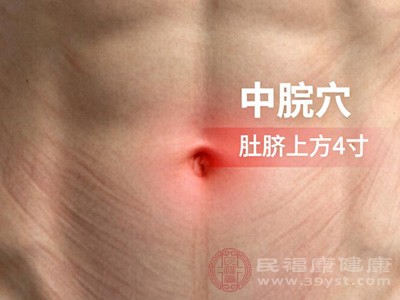 減肥“快進(jìn)鍵” 這些按摩點(diǎn)讓你躺瘦