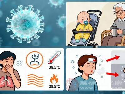 流感高发季：H3N2变异+病毒混合感染，这份升级防护攻略快转发家人