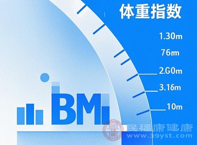 别被“标准体重”绑架 不同身高人群的健康范围参考 学会接纳自己的身体数据