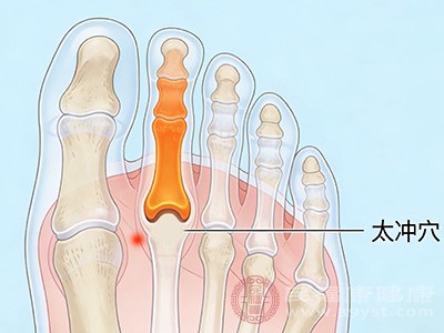 太冲穴是肝经的原穴，位于足背第1、2跖骨间