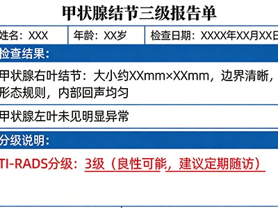 拿到甲状腺结节三级报告别焦虑 这份解读请收好