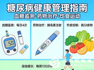 糖尿病患者长期血糖控制不佳，会损伤周围神经和血管，导致手部麻木